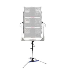 Aputure Nova II Set